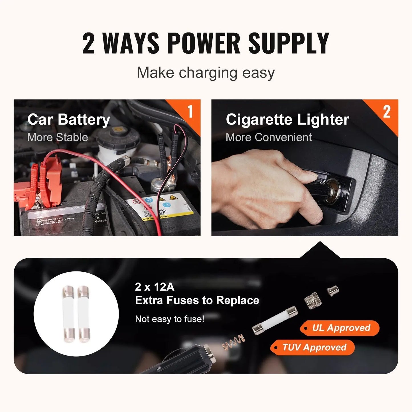 VEVOR Electric Hydraulic Jack with Electric Impact Wrench VEVOR