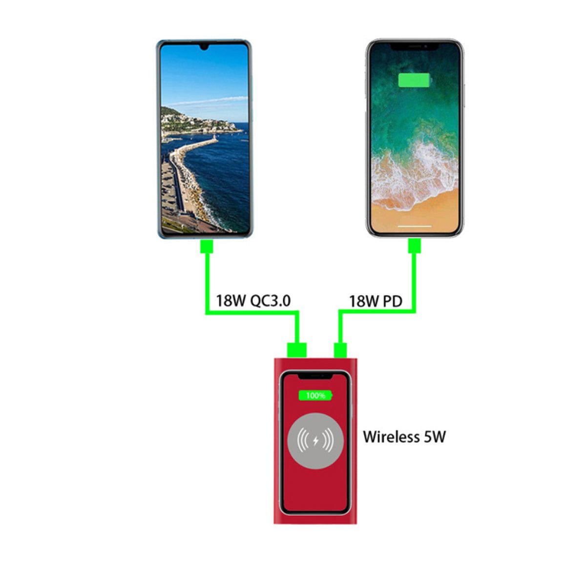 Powerfull Portable Powerbank With Wireless Charger - Gee-Commerce, LLC