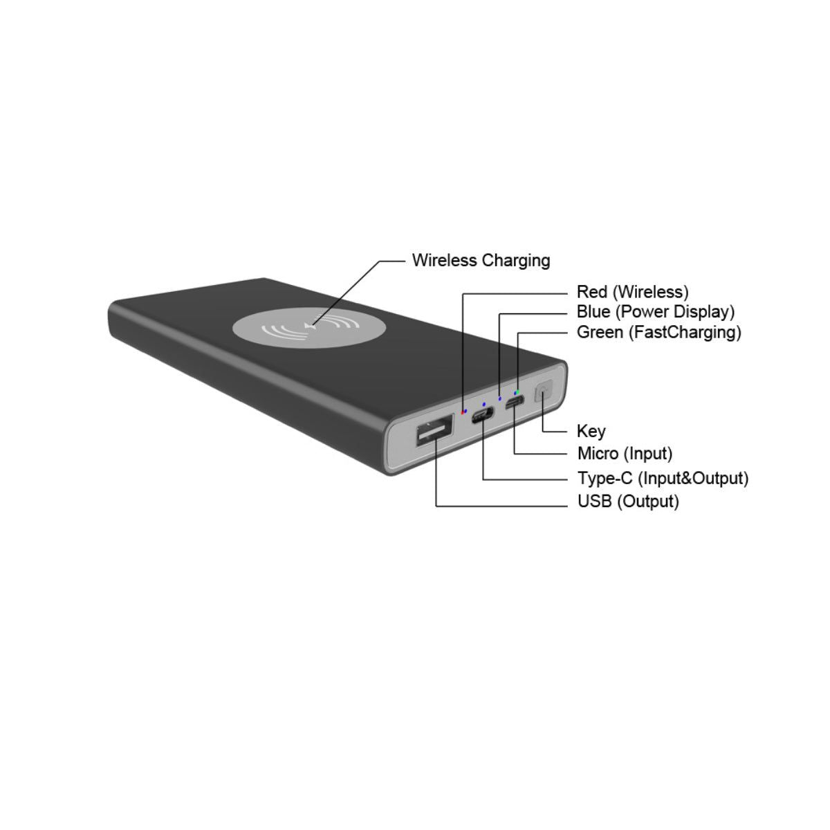 Powerfull Portable Powerbank With Wireless Charger - Gee-Commerce, LLC