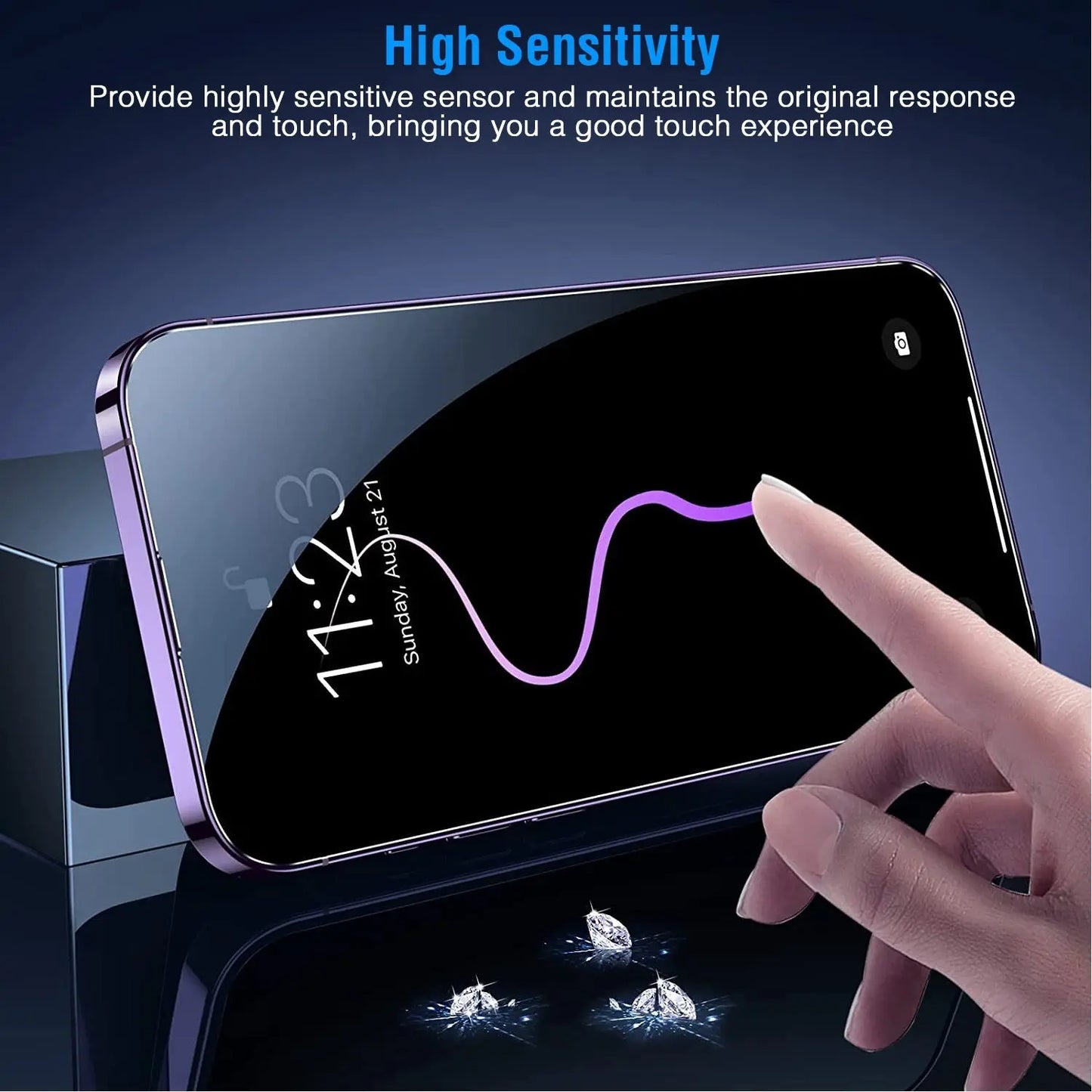 2Pcs Privacy Screen Protectors Tempered Glass Screen Film Full Coverage Screen Protector Eggracks by Global Phoenix