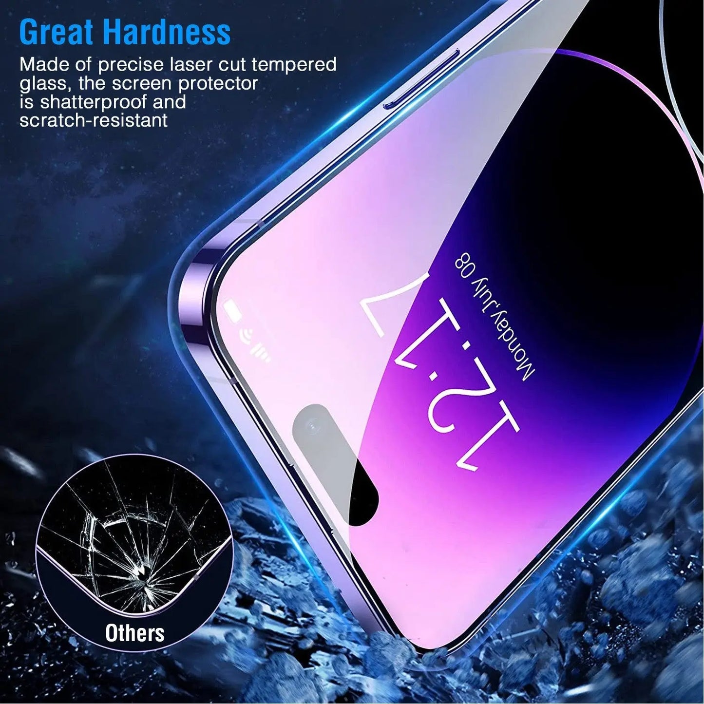 2Pcs Privacy Screen Protectors Tempered Glass Screen Film Full Coverage Screen Protector Eggracks by Global Phoenix