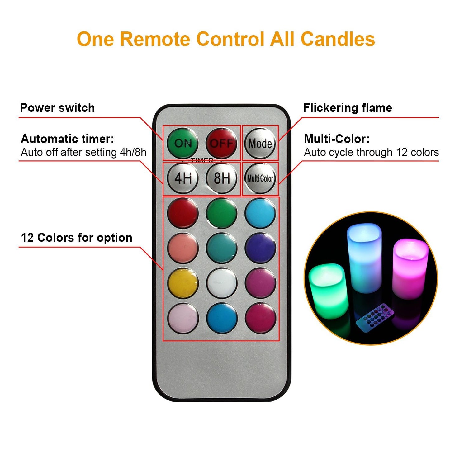 3Pcs Flameless Votive Candles - Wireless Battery Operated LED Flickering w/ Remote Control Timer Doba