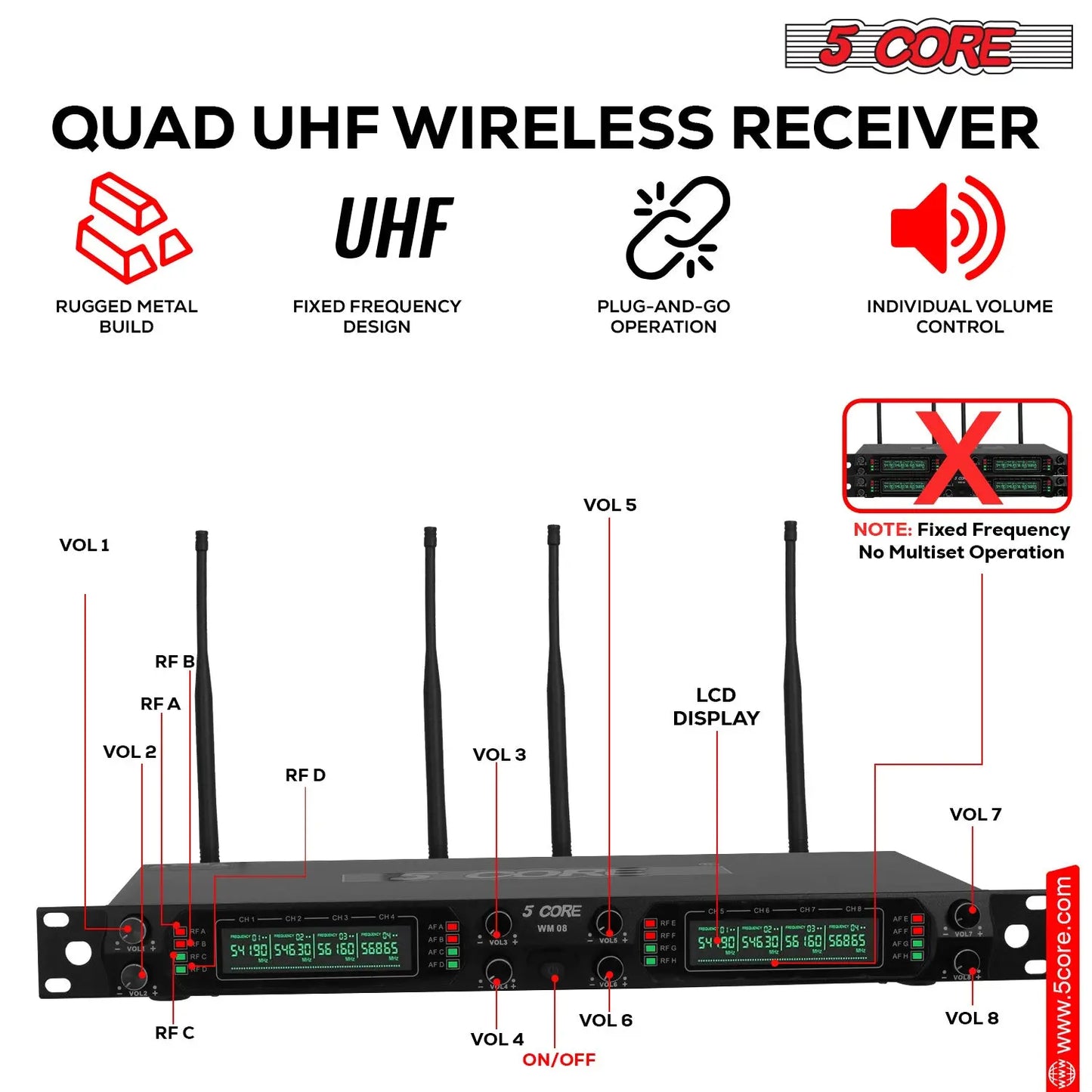 5 Core Wireless Microphones 8 Channel Dynamic Professional UHF Singing Mic System 5 Core