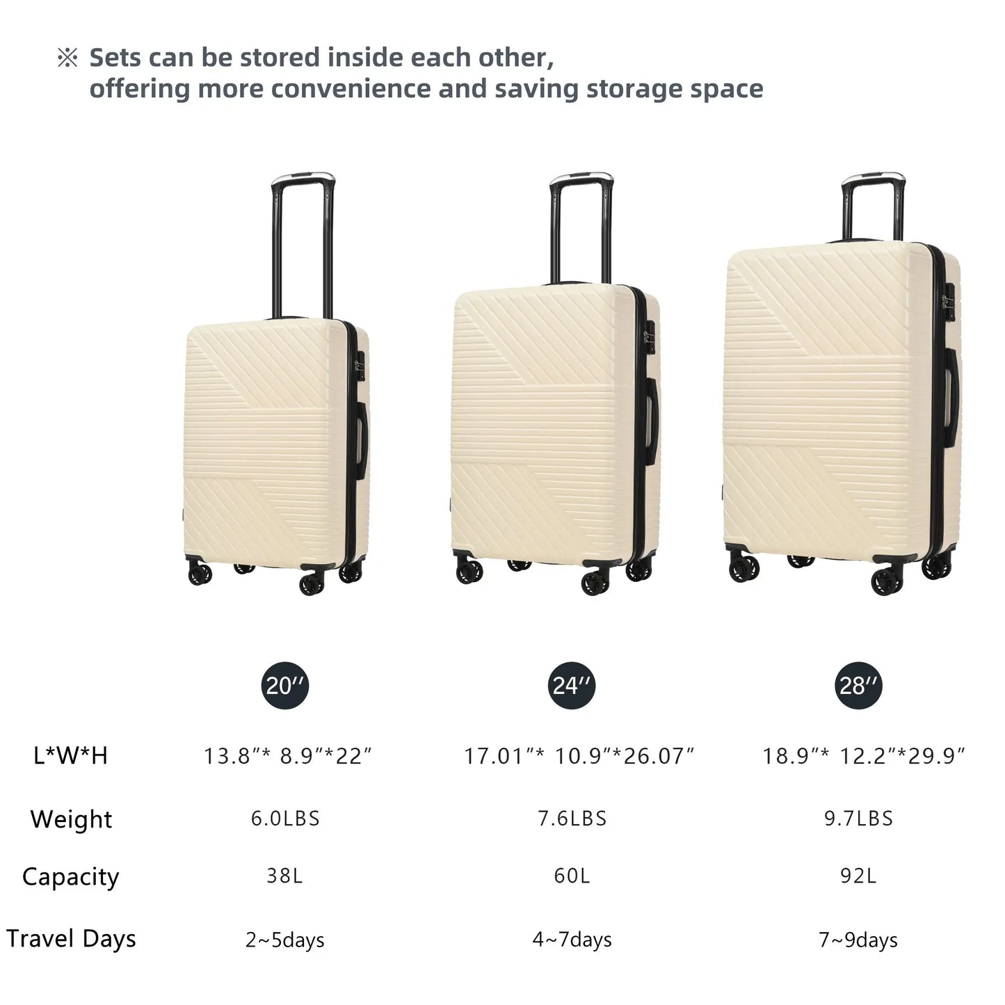 Hardshell Luggage Sets 3 Piece double spinner 8 wheels Suitcase with TSA Lock Lightweight 20''24''28'' inQ Boutique