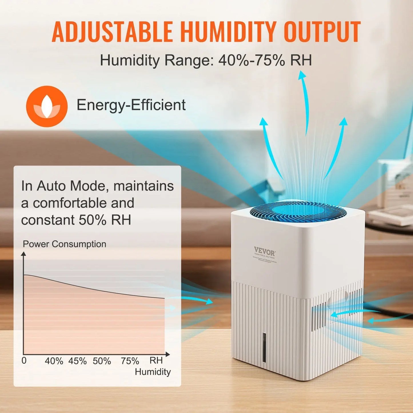 VEVOR 3L Mist-Free Humidifier & Air Purifier for Whole House - Gee-Commerce, LLC