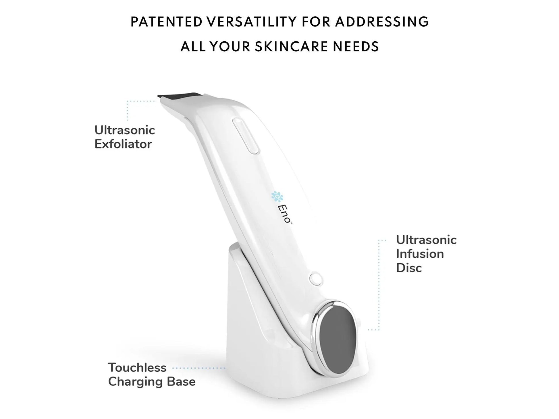 Eno Sensitive Skin Facial Kit. A complete skincare solution for sensitive skin that includes the Patented Eno Facial Device Doba