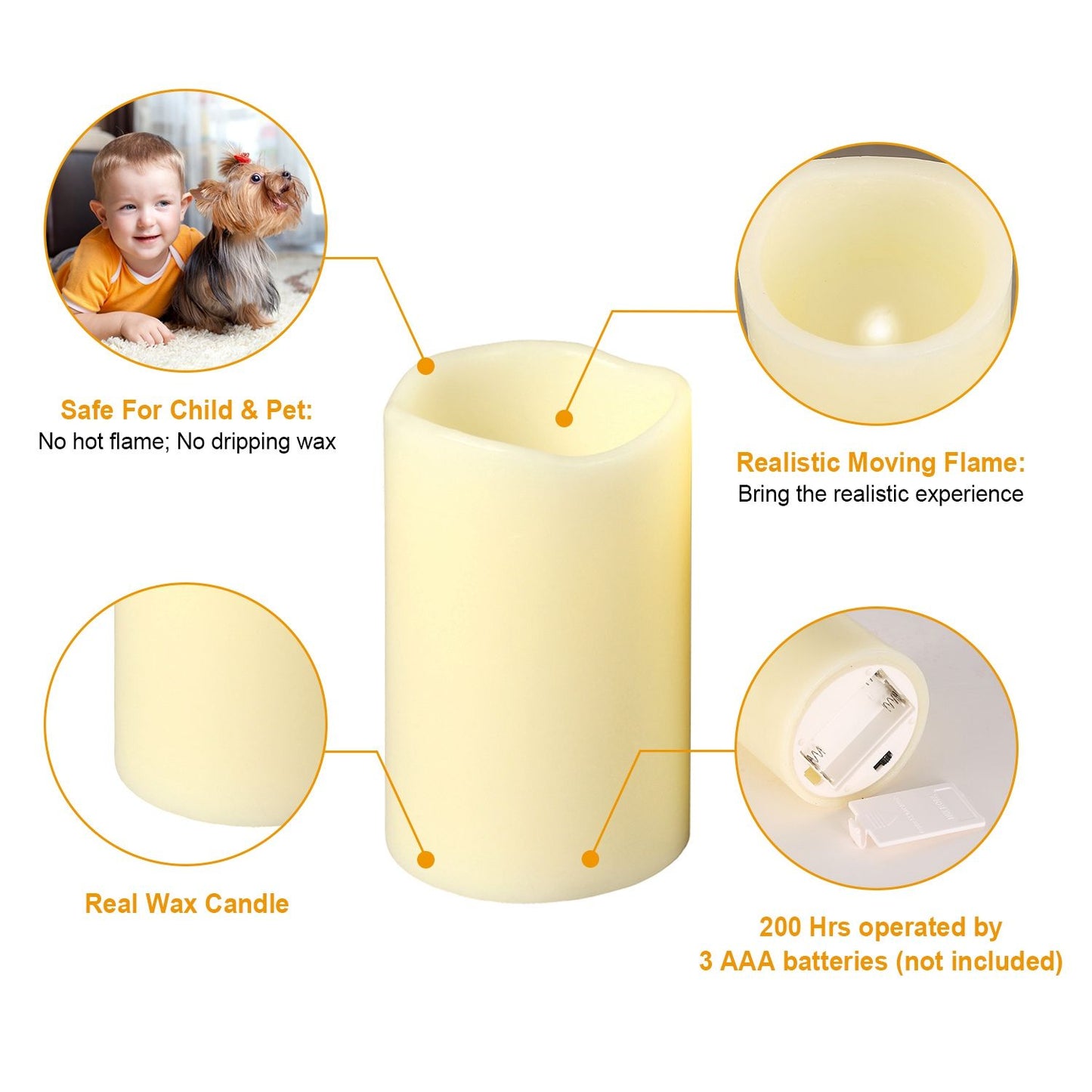 3Pcs Flameless Votive Candles - Wireless Battery Operated LED Flickering w/ Remote Control Timer Doba