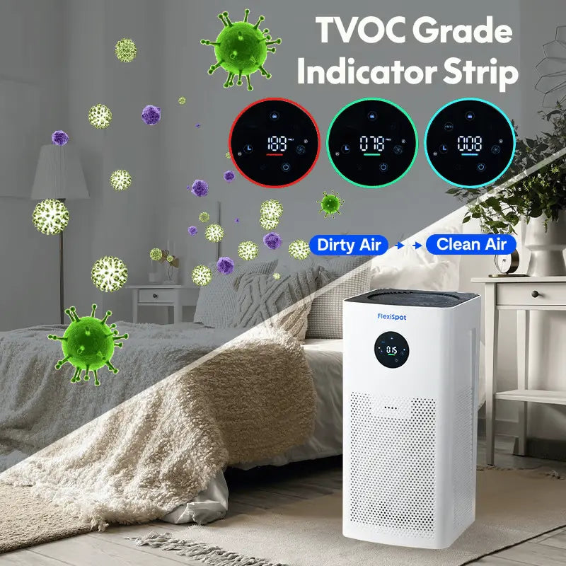 FlowPlus Air Purifier Y2pro - Gee-Commerce, LLC