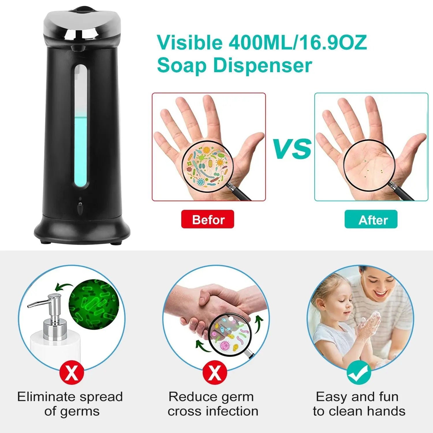 Automatic Soap Dispenser 16.9OZ Anti-slip Sensor Refillable Hand Gel Desktop Dispenser 2 Drop Volume Adjustment Doba