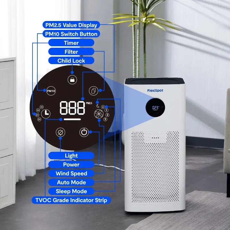 FlowPlus Air Purifier Y2pro - Gee-Commerce, LLC