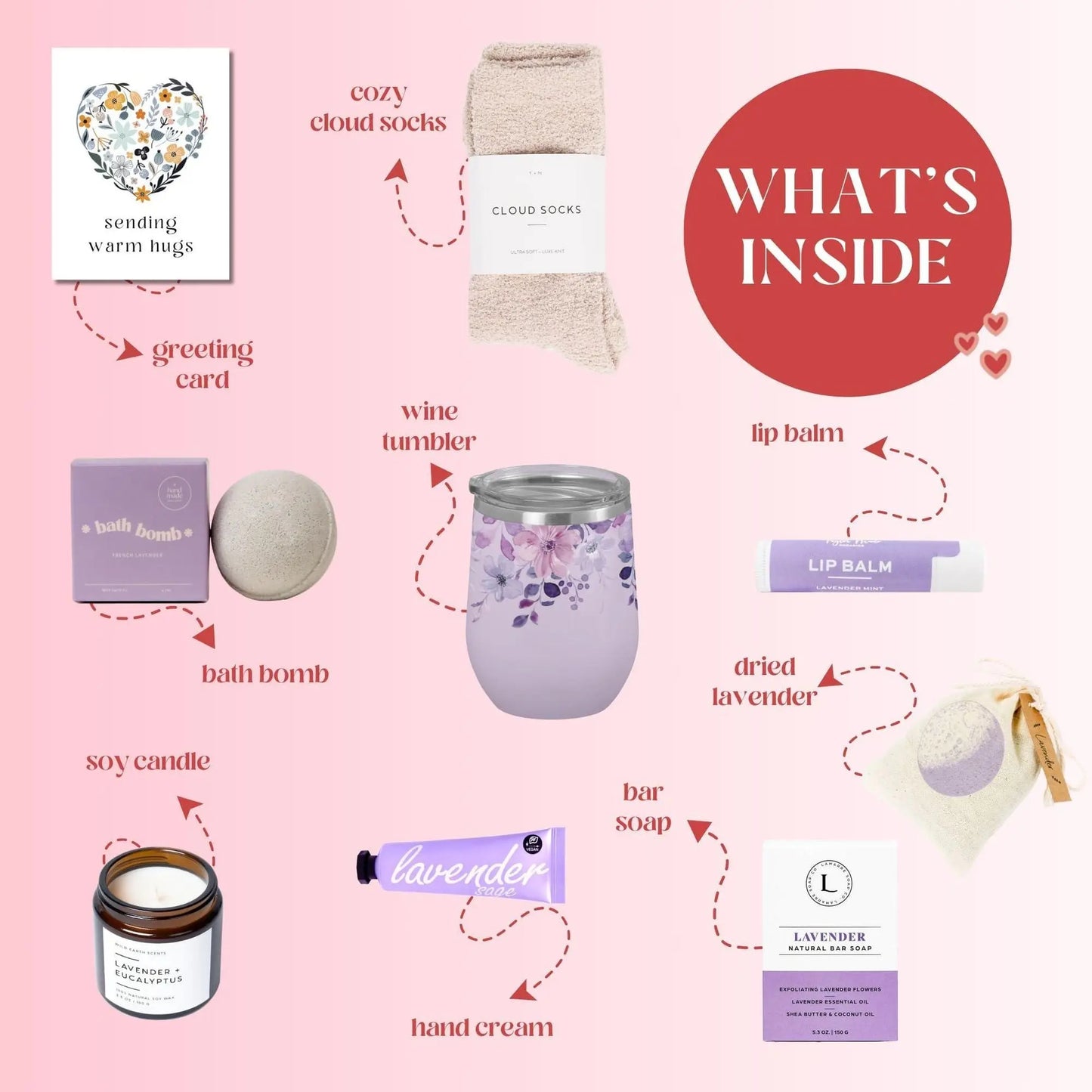 Lavender Spa Gift Basket For Women Relaxation Gifts Self Care Package with Lavender Scented Candle Wine Tumbler Bath Bomb Soap Socks Hand Cream & Bonus Card Sympathy Gift - Gee-Commerce, LLC