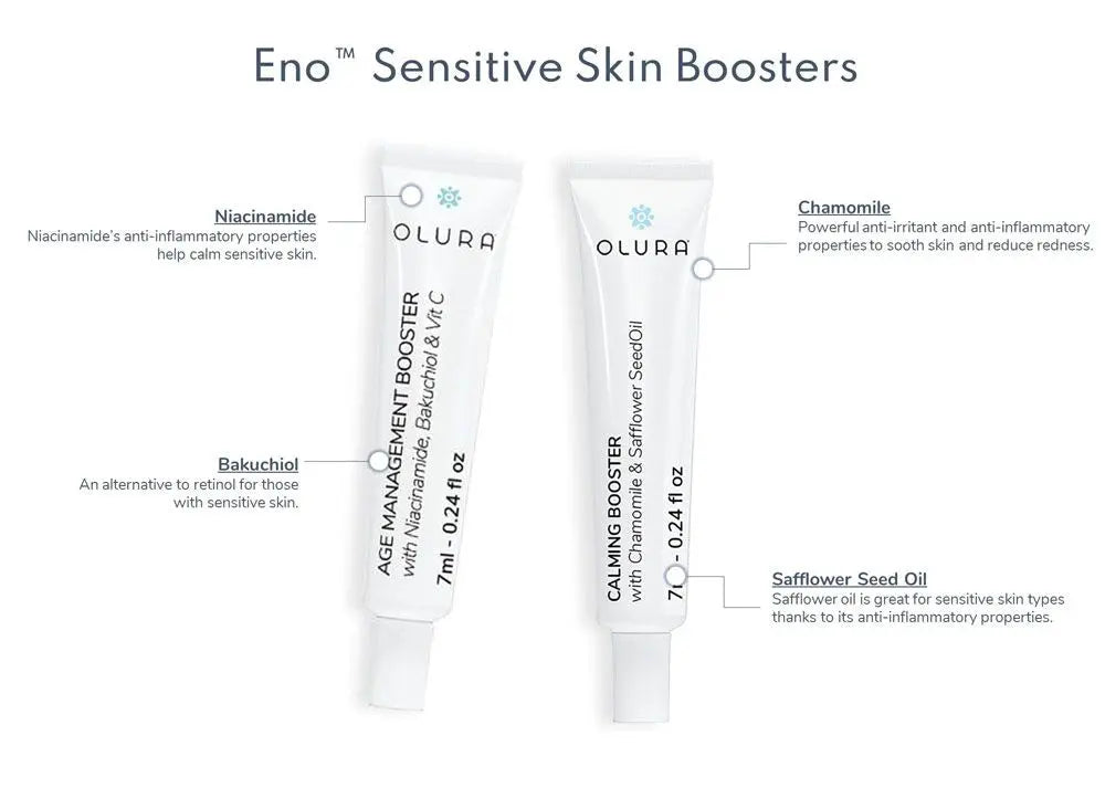 Eno Sensitive Skin Facial Kit. A complete skincare solution for sensitive skin that includes the Patented Eno Facial Device Doba