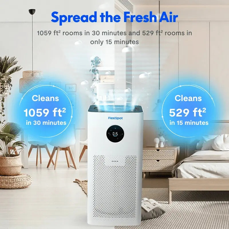 FlowPlus Air Purifier Y2pro - Gee-Commerce, LLC