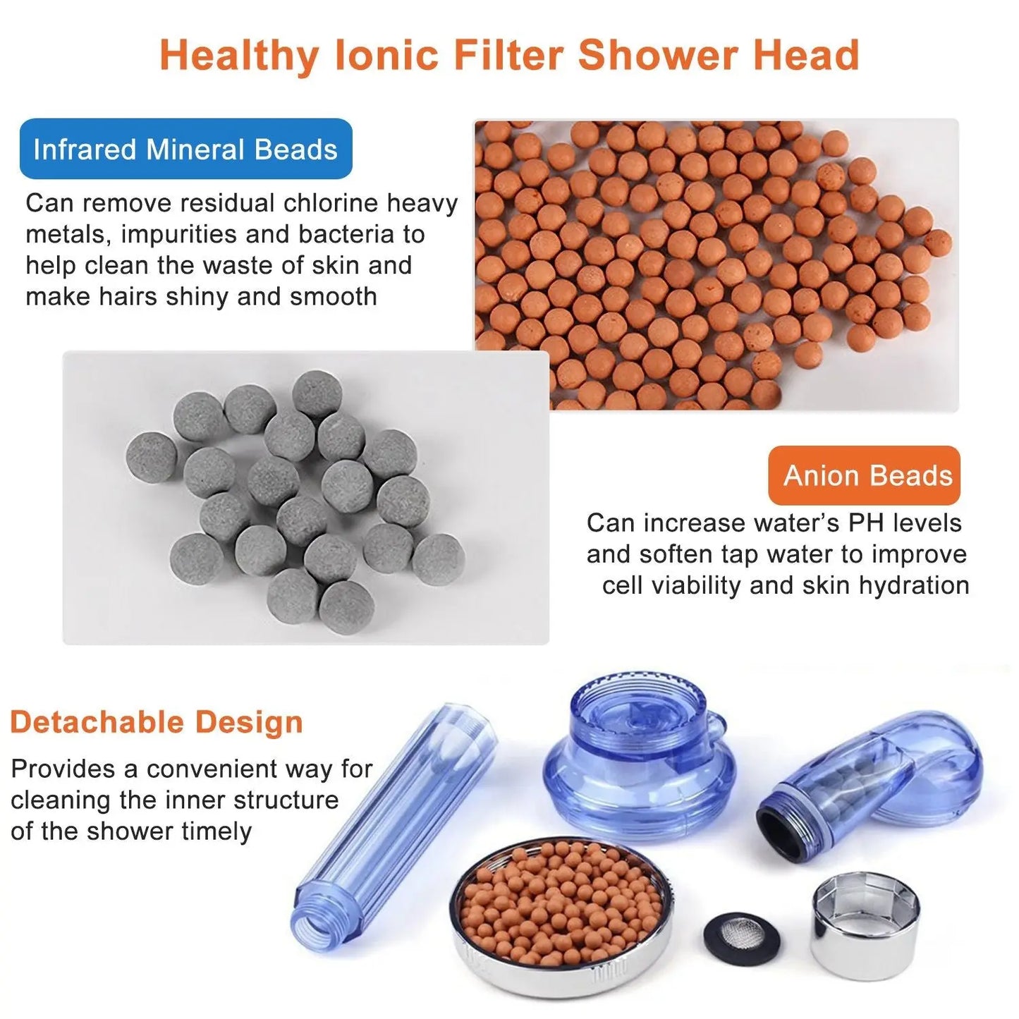 Ionic Filtration Shower Head High Pressure 3 Mode Stone Water Saving Bath Handheld Shower Doba