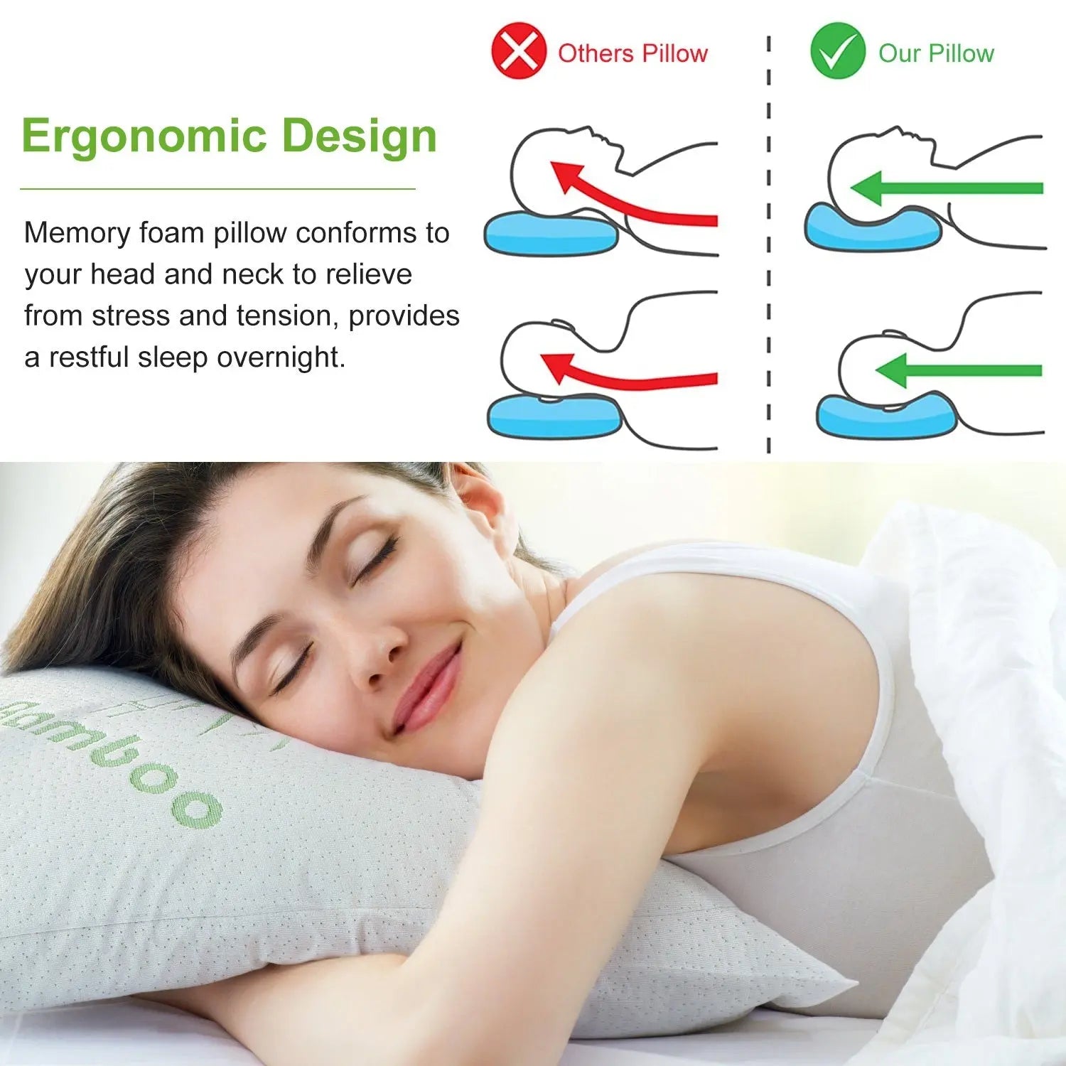 2Pcs King & Queen Size Bamboo Memory Foam Hypoallergenic Bed Pillows Eggracks by Global Phoenix