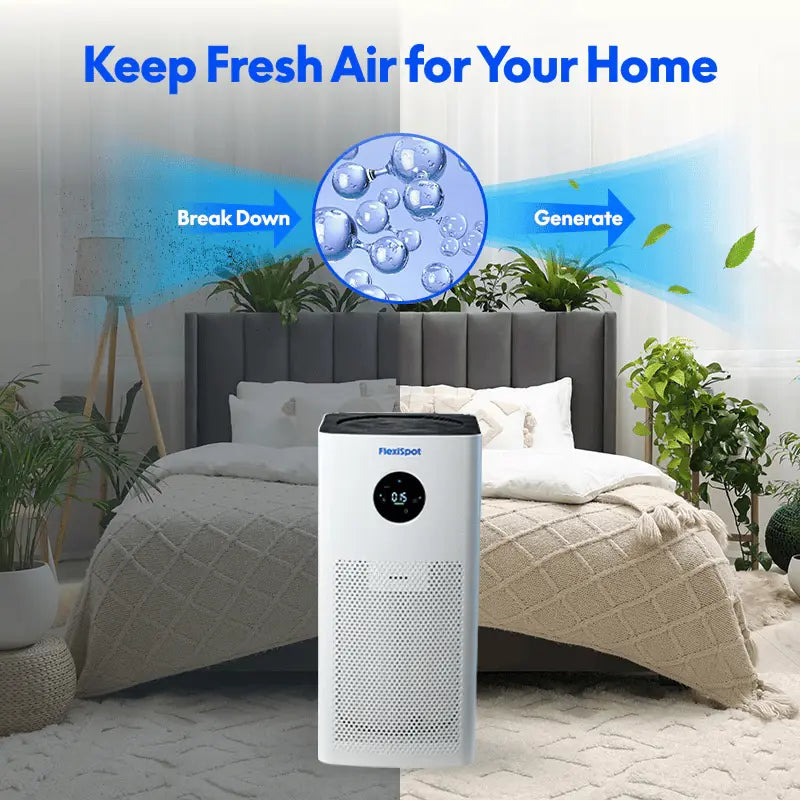 FlowPlus Air Purifier Y2pro - Gee-Commerce, LLC